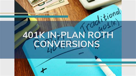 testing impacts on in-plan roth conversions|roth conversion tax planning.